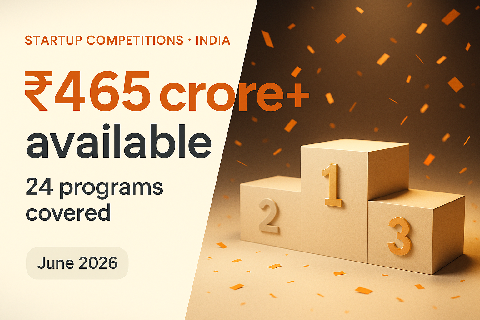 24 Startup Competitions in India – June 2026: iDEX, SLINGSHOT, Bharat ...